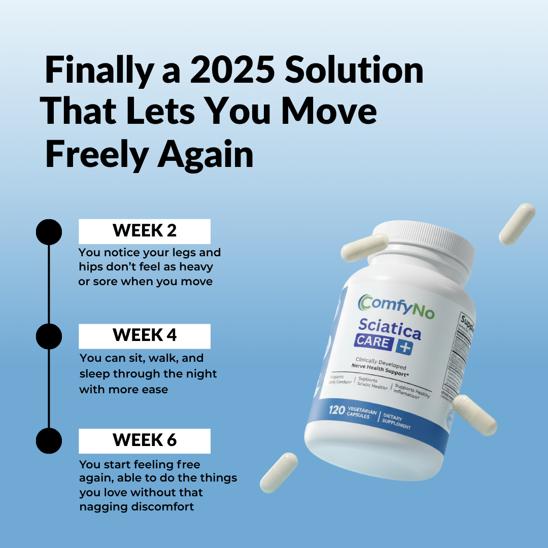 SciaticaCare +