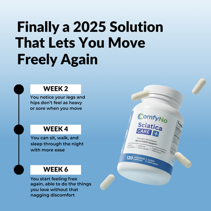 SciaticaCare +