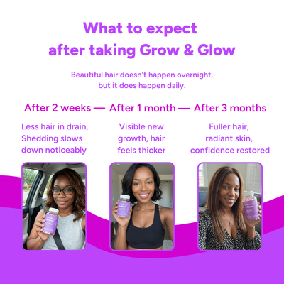 Grow & Glow