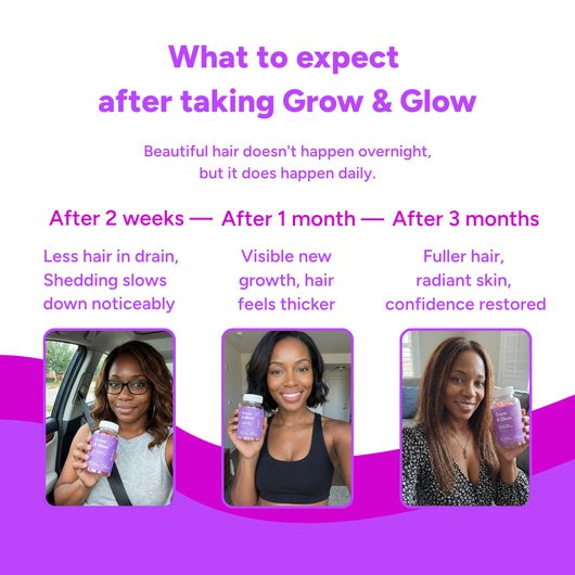 Grow & Glow