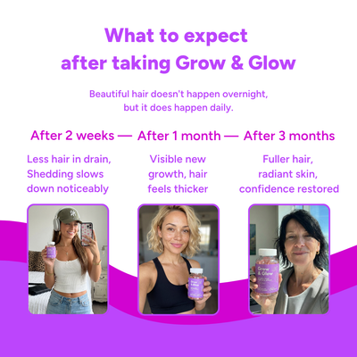 Grow & Glow